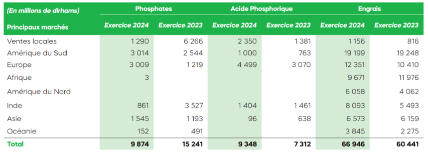 1746493051338996.png image.png