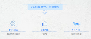 ĸﾺح5ǩ7װ˾ȭггЧ